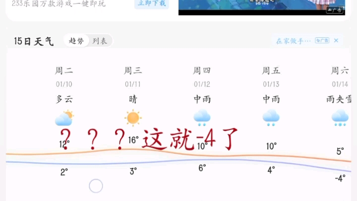 河南信阳1月中旬竟报出17℃低温哔哩哔哩bilibili