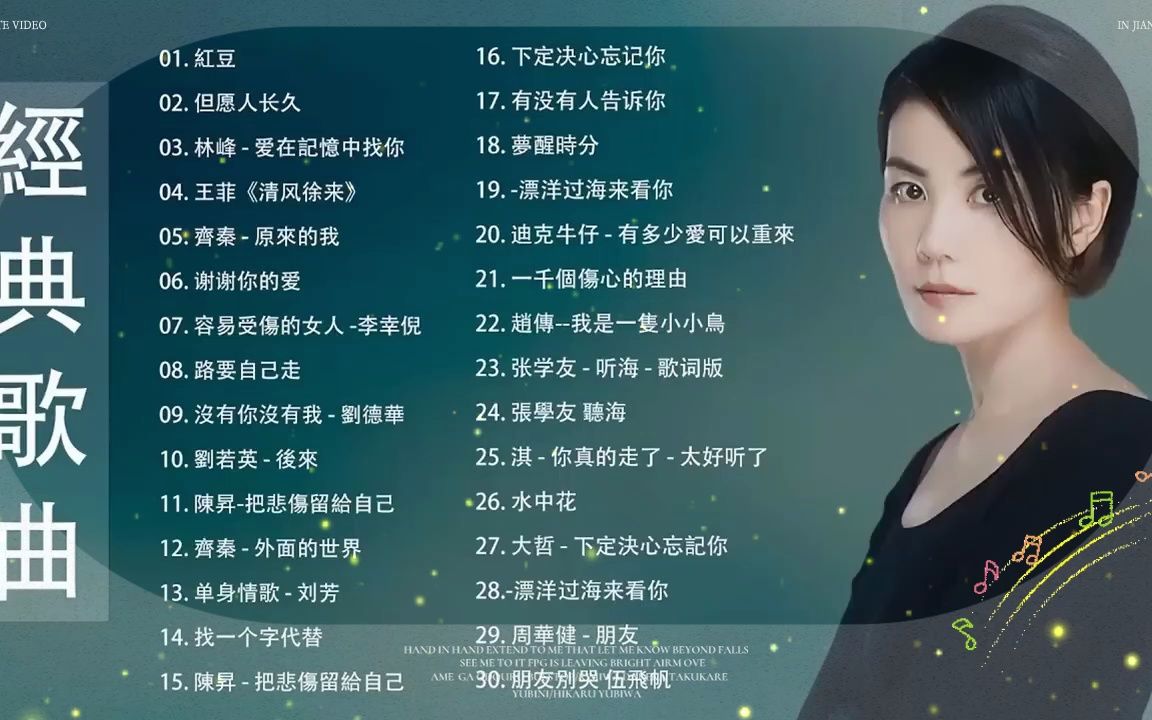 经典歌曲 王菲 周华健 刘德华 张学友 王杰 张信哲 邰正宵 赵传流行