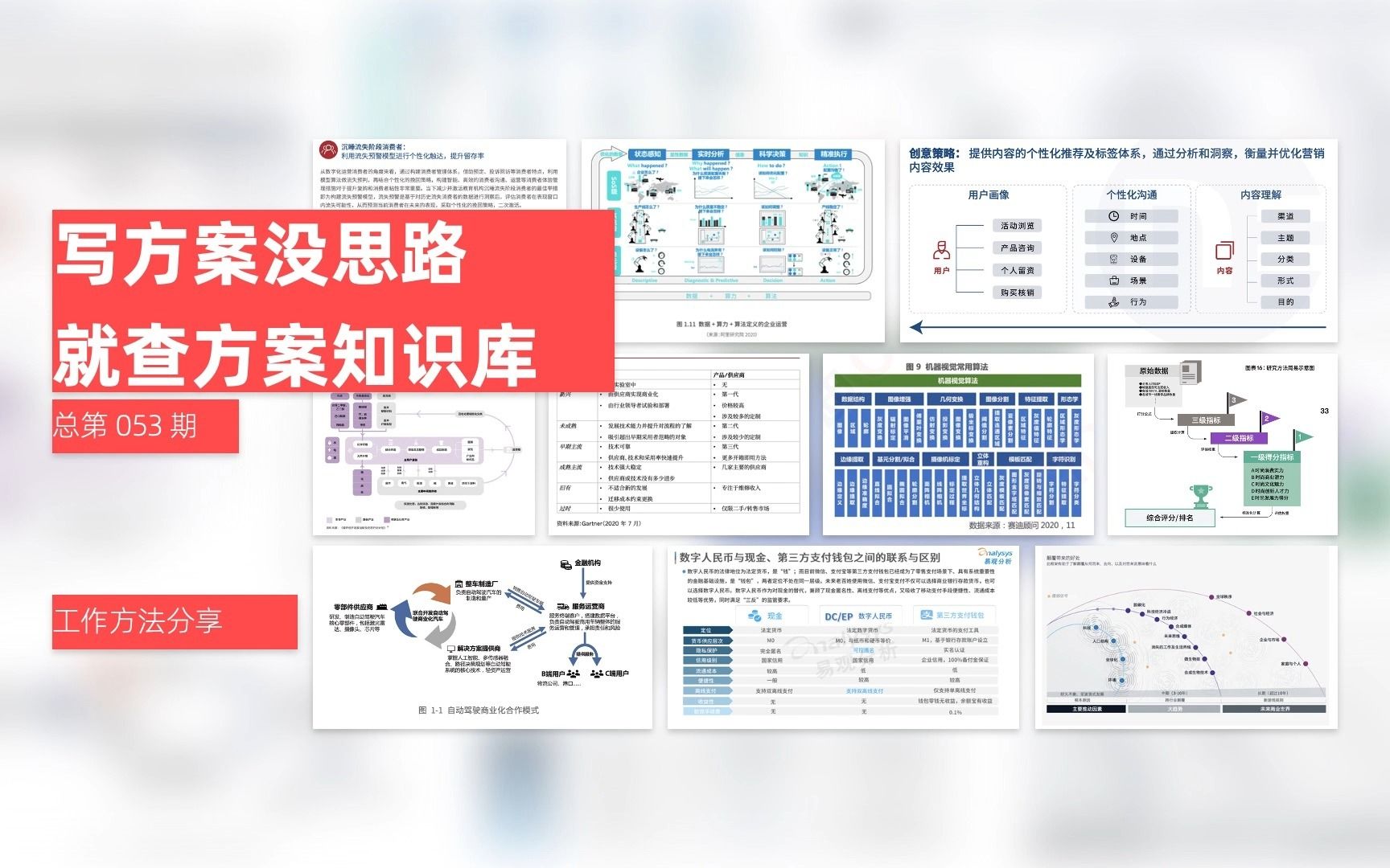 写方案没思路,就查方案知识库【总第 53 期】哔哩哔哩bilibili