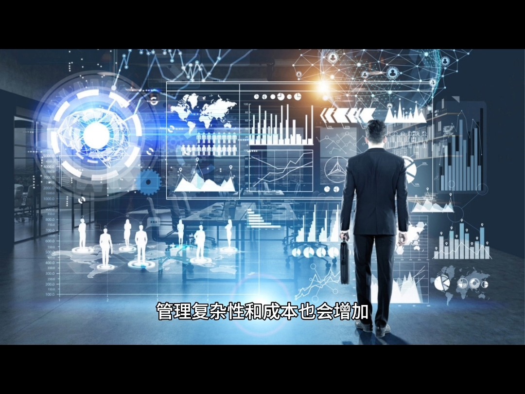 sdwan组网有哪些拓扑?哔哩哔哩bilibili