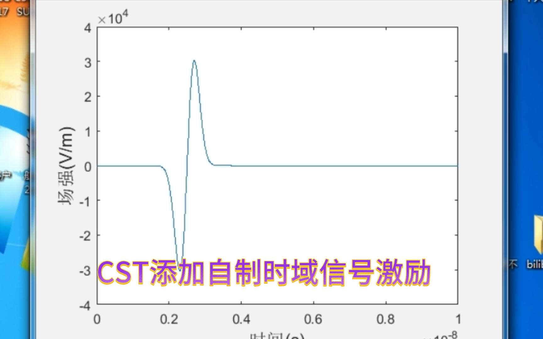 [图]CST中添加强电磁脉冲信号（以超宽谱、窄谱高功率微波为例）