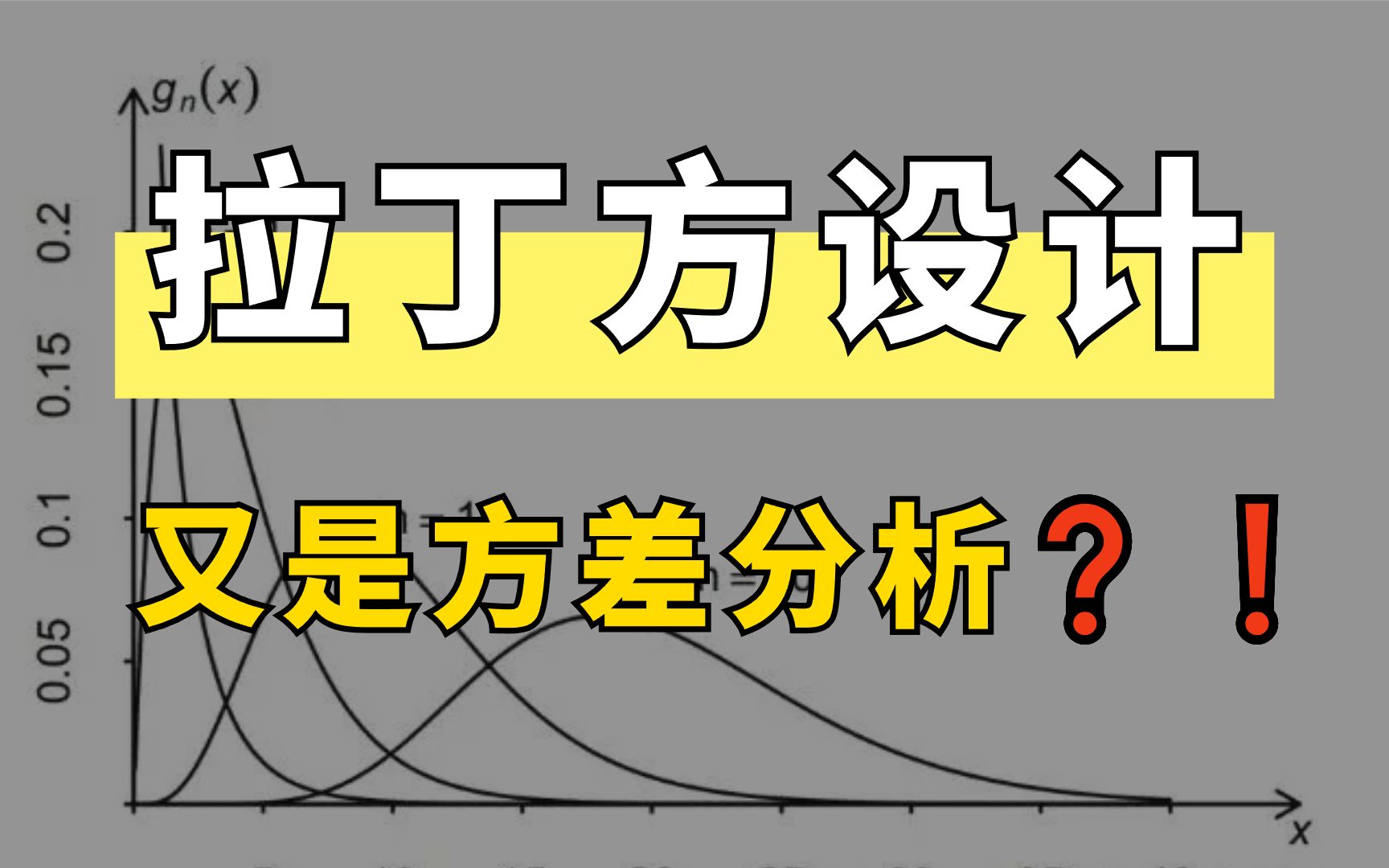 十分钟白话统计学告诉你怎么理解拉丁方设计轻松理解医学统计38哔哩哔哩bilibili