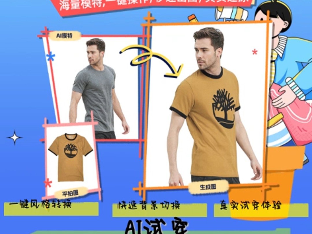 AI虚拟穿衣服效果图软件哪个好用哔哩哔哩bilibili