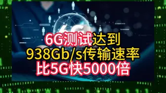 下载视频: 6G测试达到938Gbs传输速率比5G快5000倍