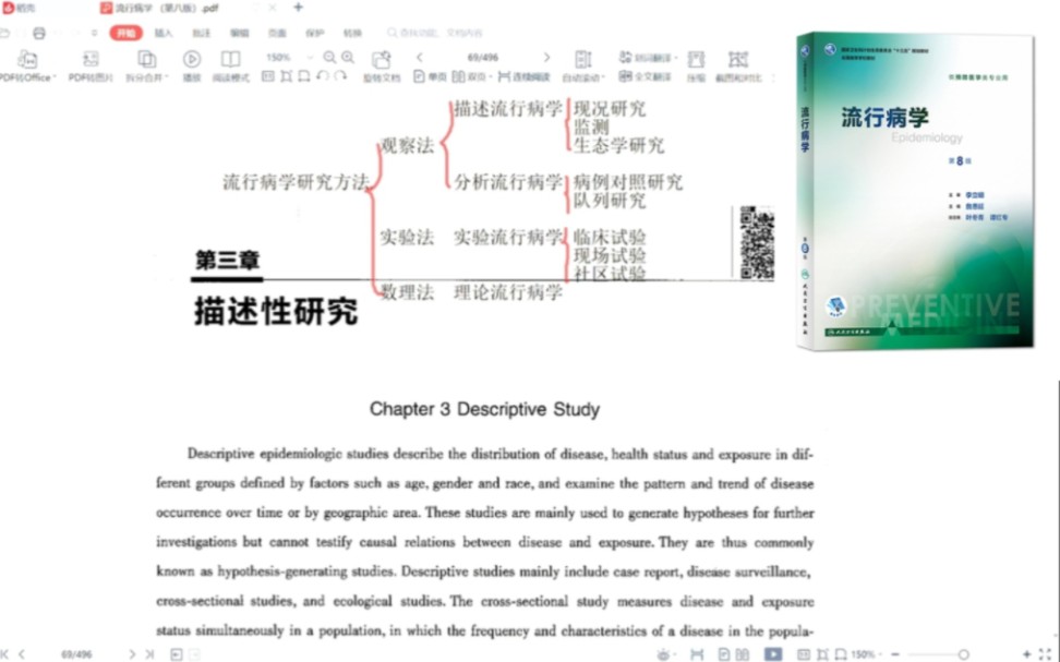 [图]复旦公共卫生 353 流行病学 第三章 描述性研究