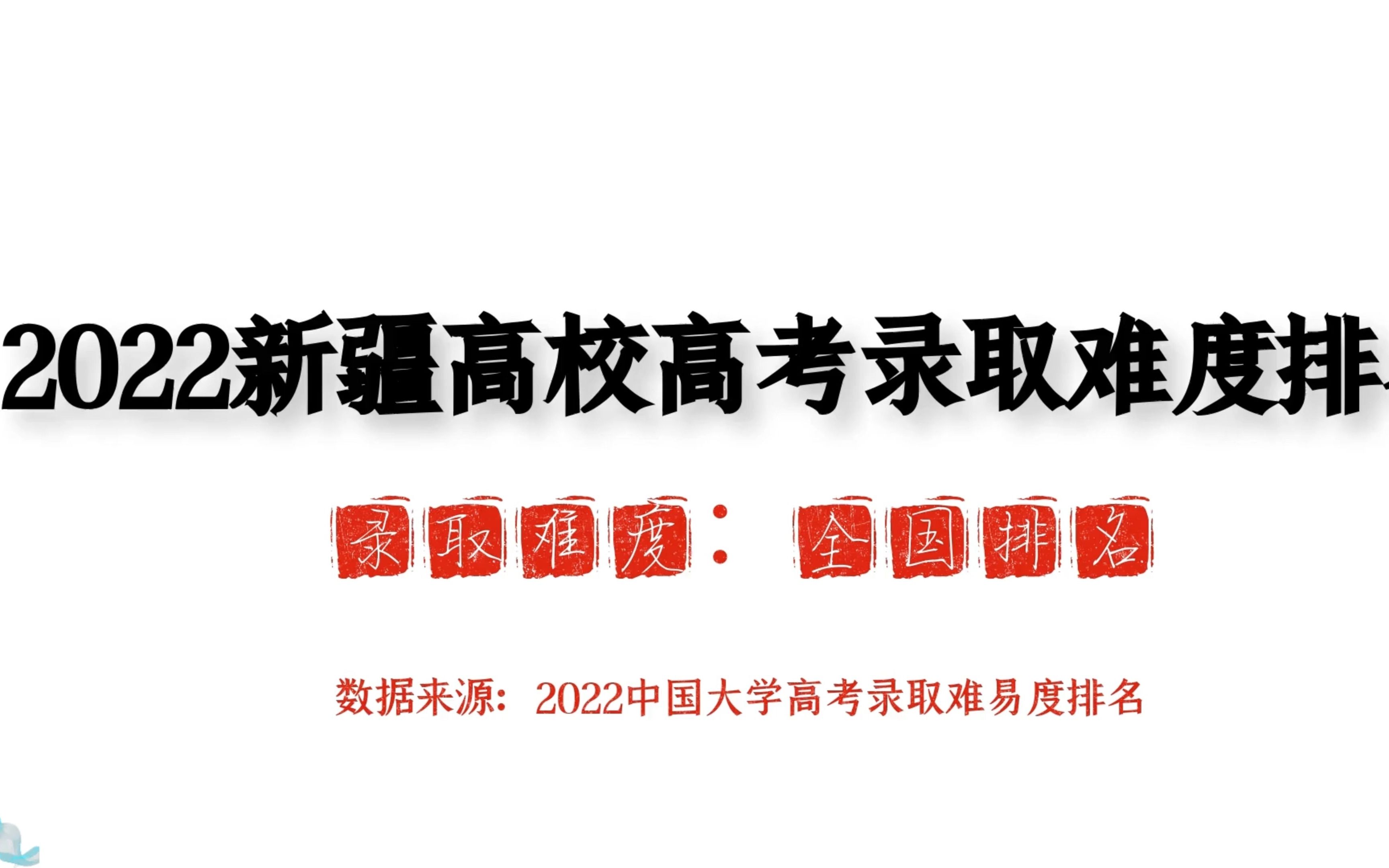 2022年新疆高校高考录取难度排名,新疆大学、石河子大学、新疆医科大学位列前3!哔哩哔哩bilibili