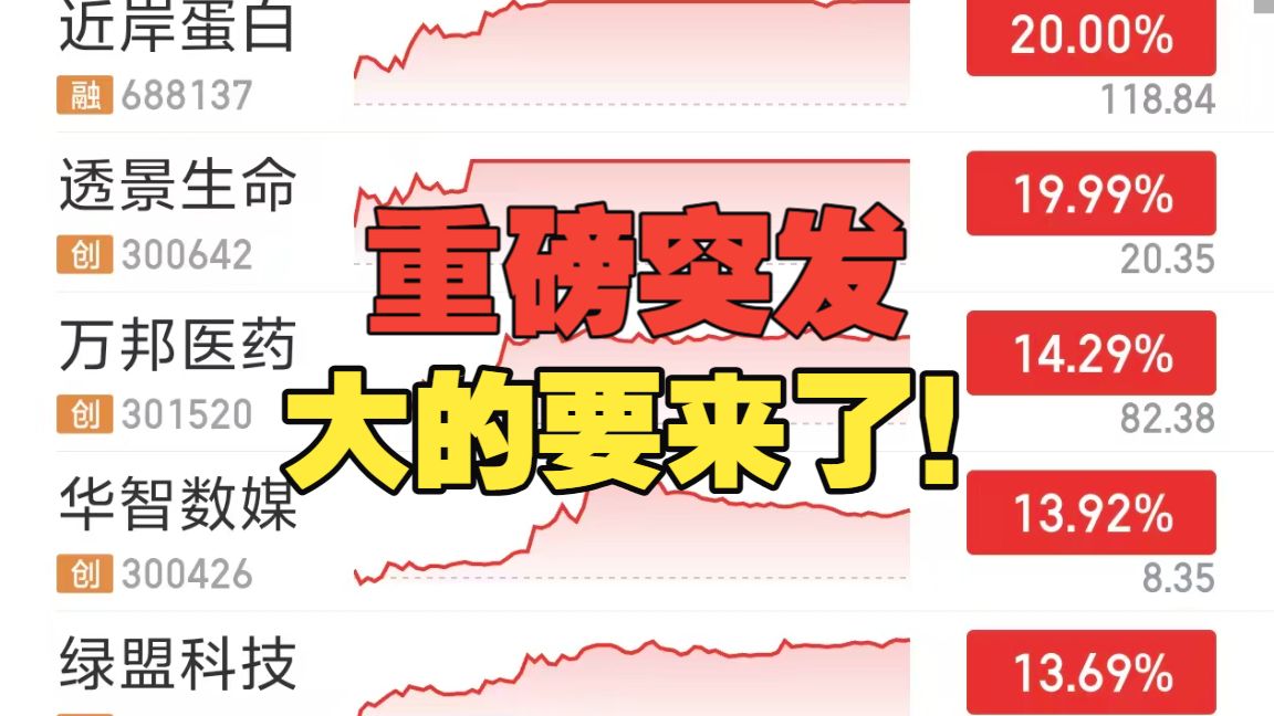 华字辈爆发，新华收购财联社百亿封单，投机科技双双走强，924要来了？