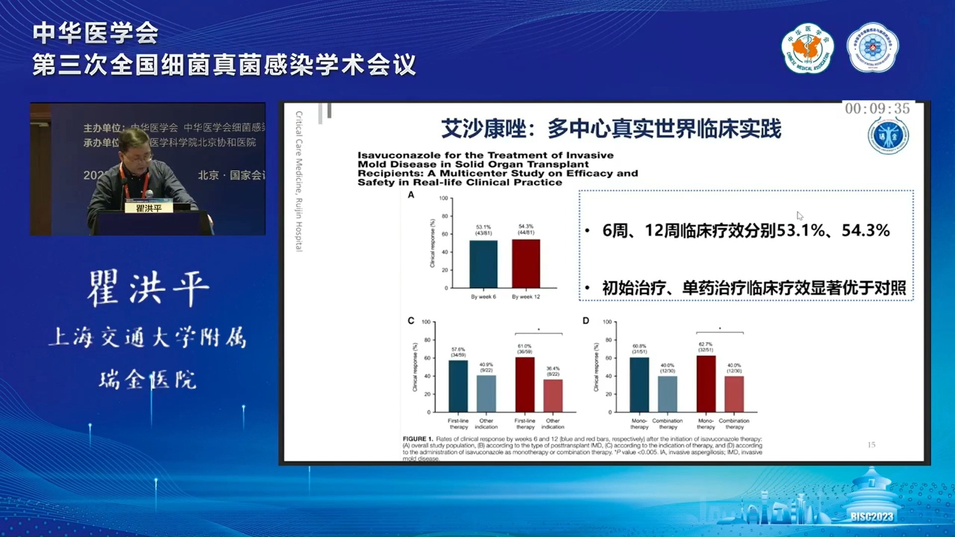 重症侵袭性肺曲霉病:我选择单药治疗 翟洪平哔哩哔哩bilibili