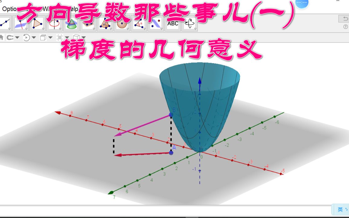 方向导数哪些事儿(一)梯度的几何意义哔哩哔哩bilibili