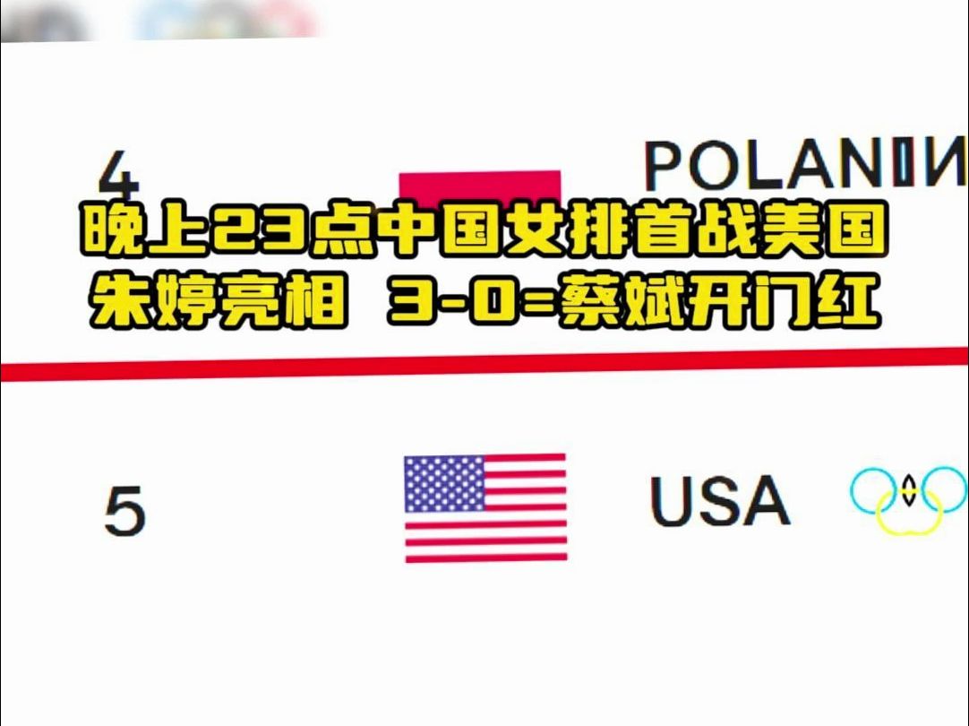 央视直播,晚上23点中国女排首战美国,朱婷亮相,30=蔡斌开门红哔哩哔哩bilibili