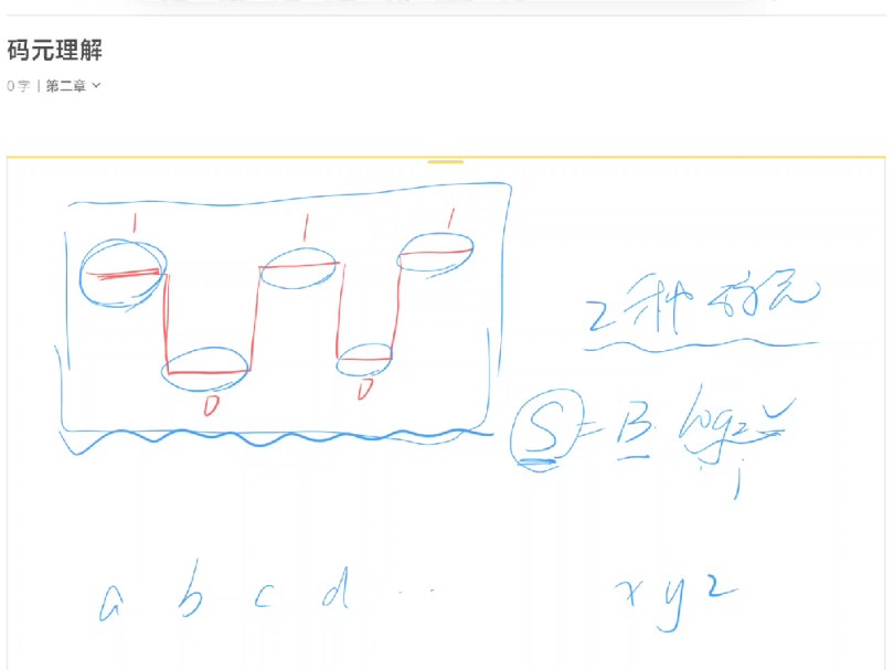 《计算机网络》码元简述哔哩哔哩bilibili