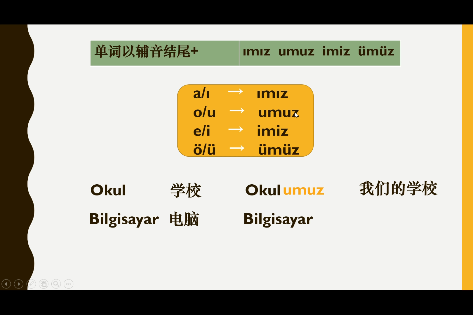 土耳其语初级语法所有格第1人称复数哔哩哔哩bilibili