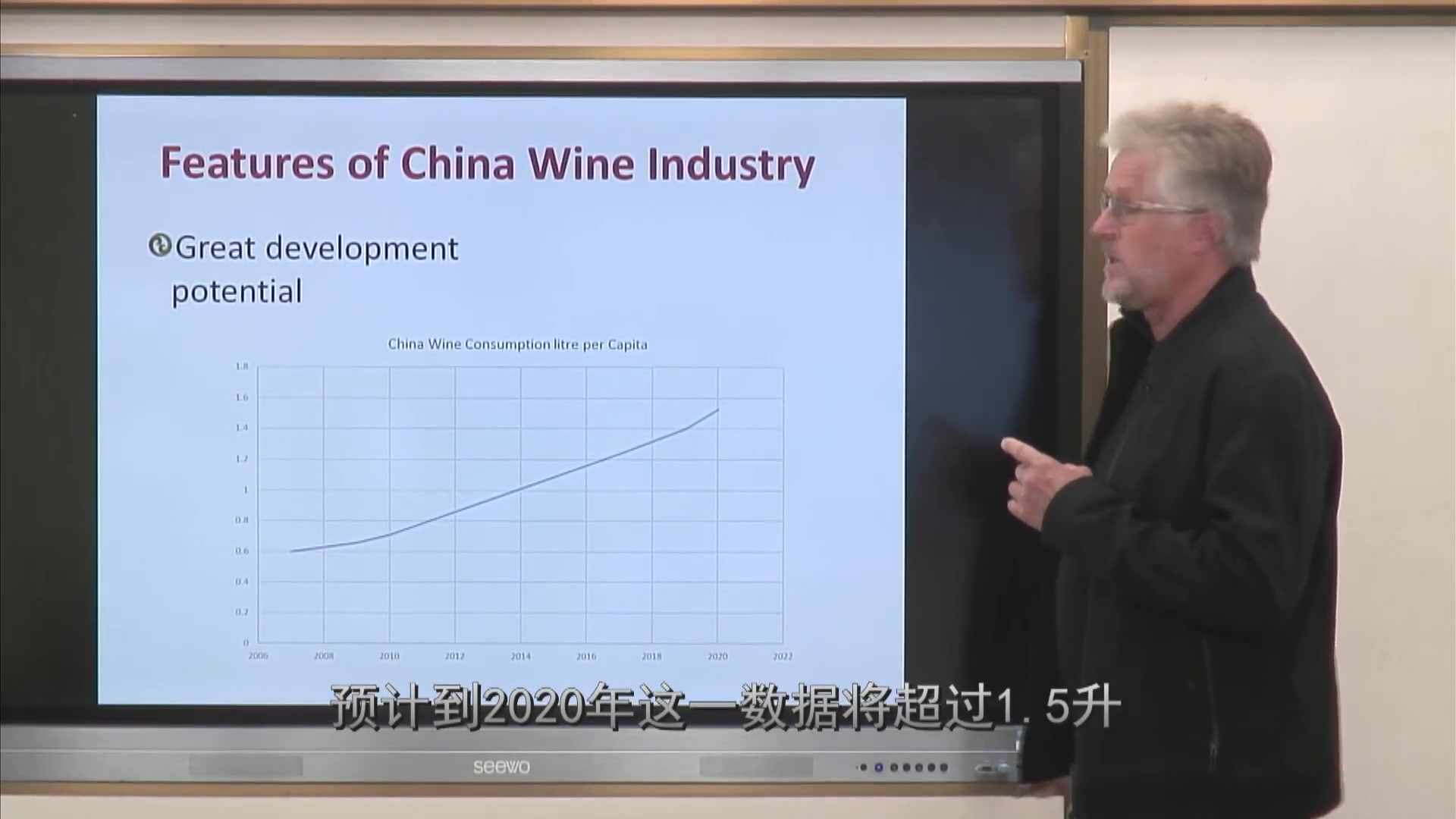 齐鲁工业大学听教授讲专业——酿酒工程中新合作哔哩哔哩bilibili