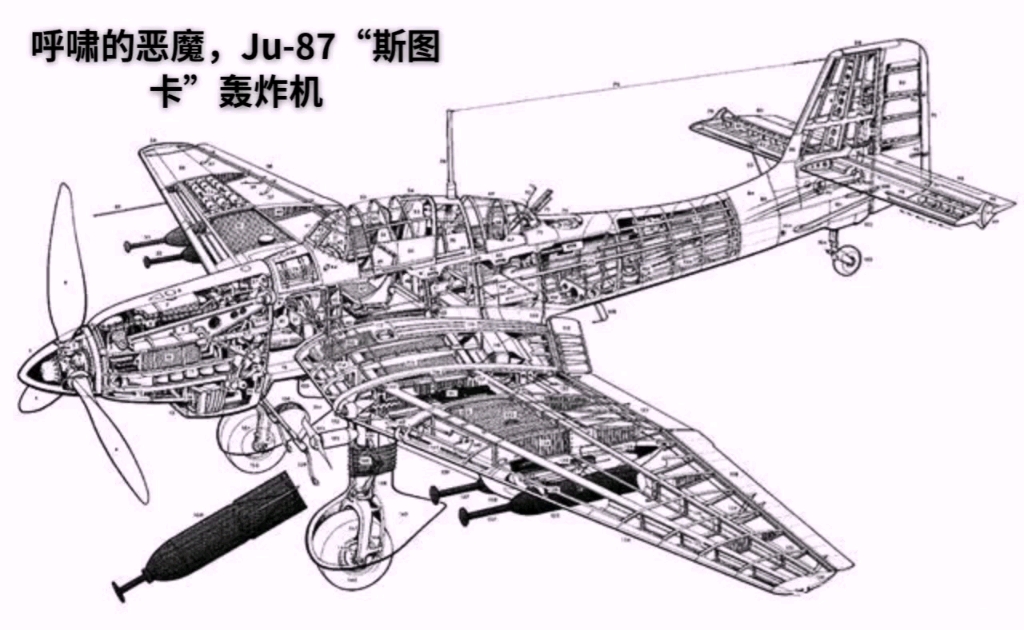 呼啸的恶魔,二战纳粹空军的俯冲轰炸机,Ju87“斯图卡”轰炸机哔哩哔哩bilibili