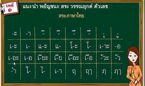 [图]泰语元音สระภาษาไทย