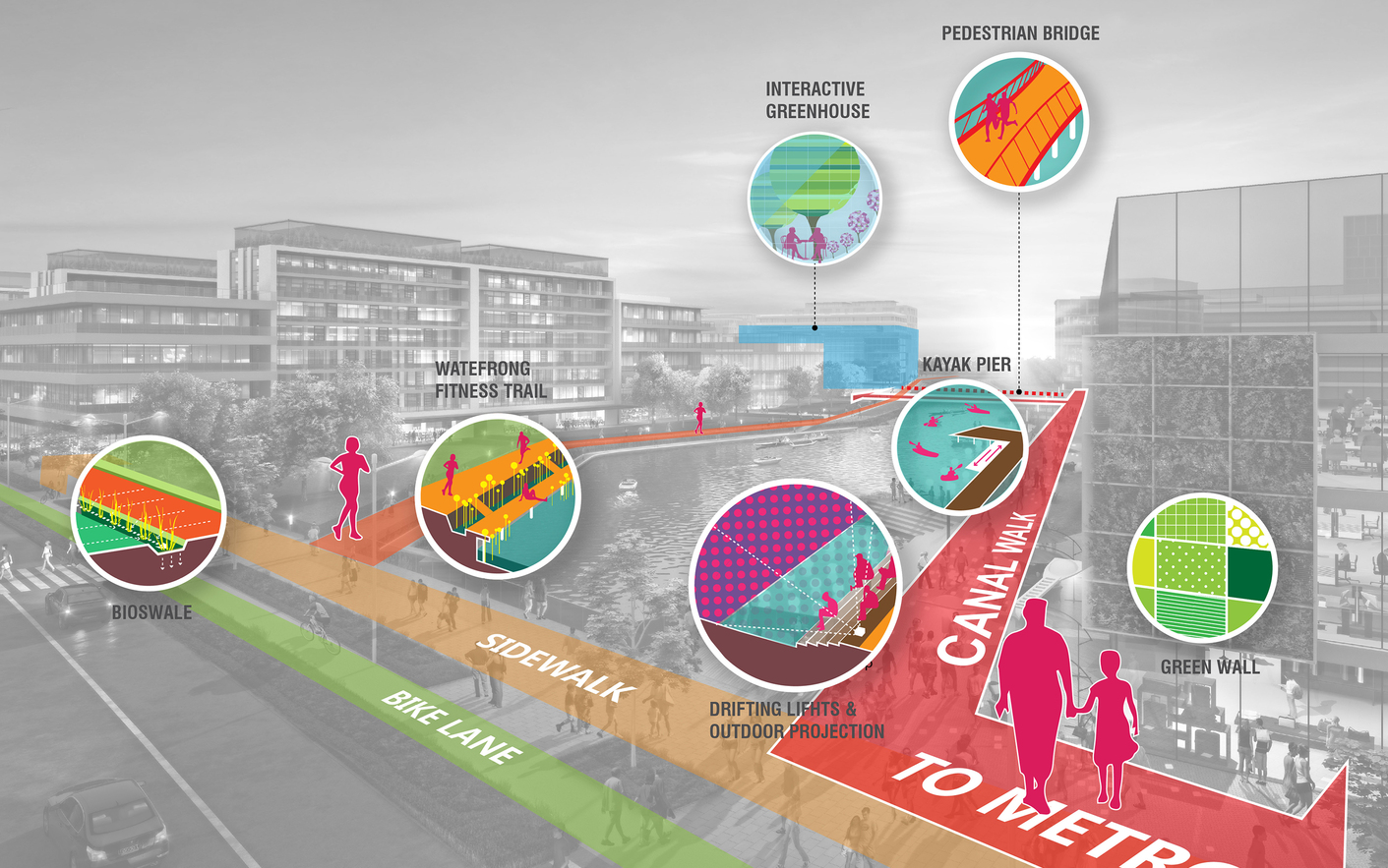 sasaki景观建筑分析图indesign