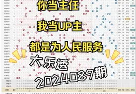 Скачать видео: 大乐透第2024089期分享，个人观看仅供参考