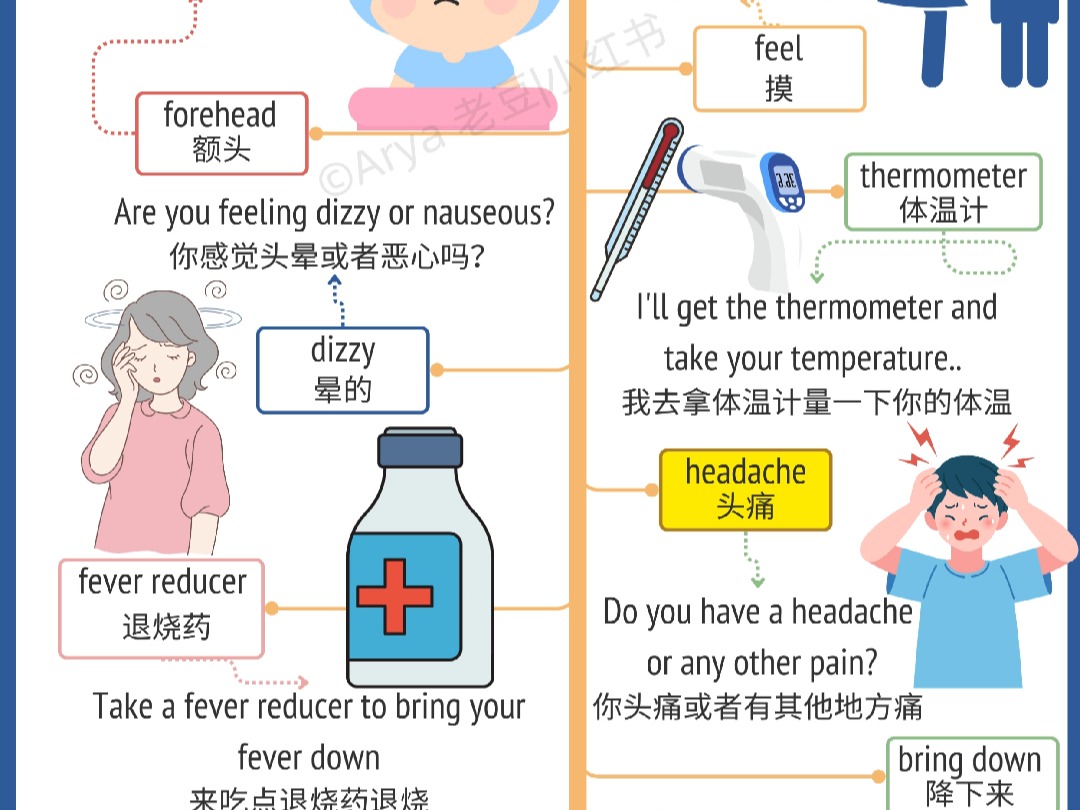 138 贴近生活的英语启蒙材料哔哩哔哩bilibili