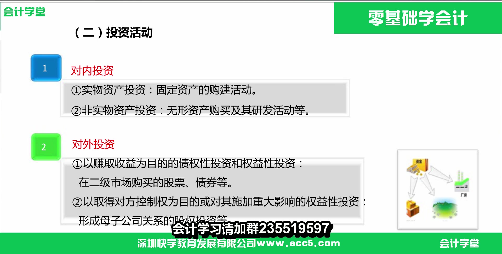 会计做账报税实操班成本会计做帐实操光盘会计实操技巧哔哩哔哩bilibili