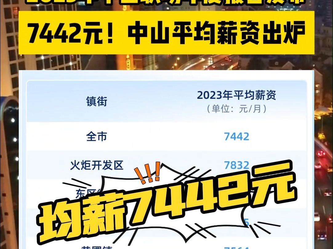 7442元!2023年中山市平均薪资出炉!哔哩哔哩bilibili