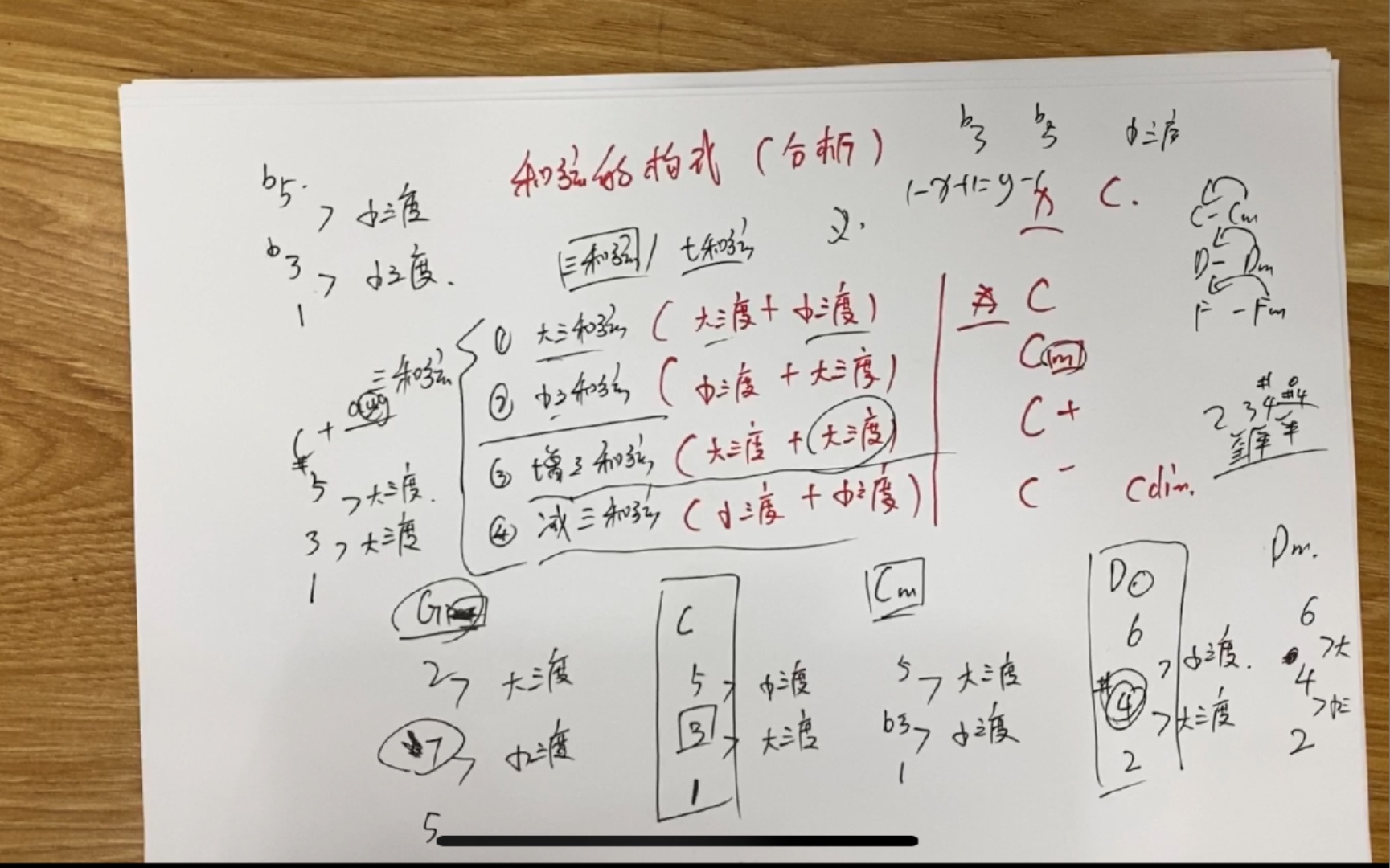 [图]（乐理课）这节课不学一定会后悔的！关于和弦的构成详细分析推算以及和弦编配的更多思路。