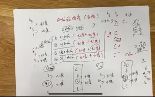 Download Video: （乐理课）这节课不学一定会后悔的！关于和弦的构成详细分析推算以及和弦编配的更多思路。