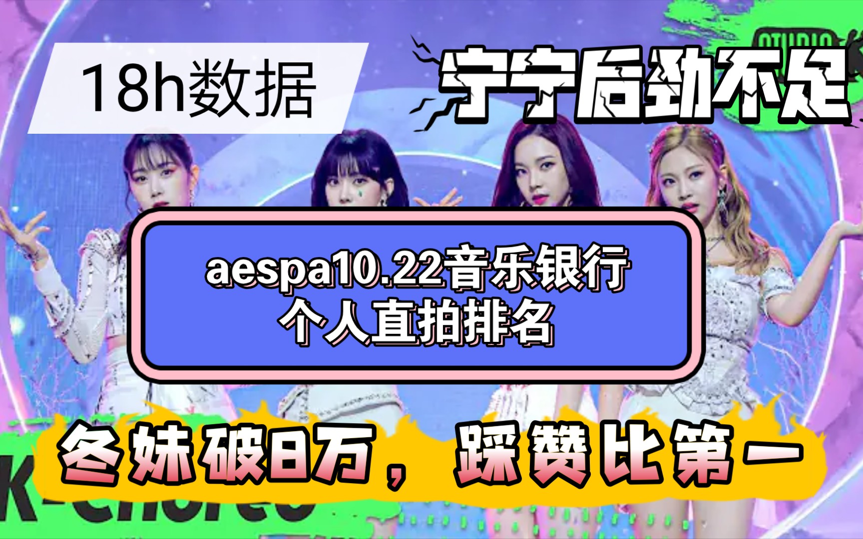 【aespa】【个人直拍】【savage】AESPA10月22日音乐银行个人直拍18h排名,冬妹再次断层领跑第一,破8万,宁宁后劲略显不足哔哩哔哩bilibili