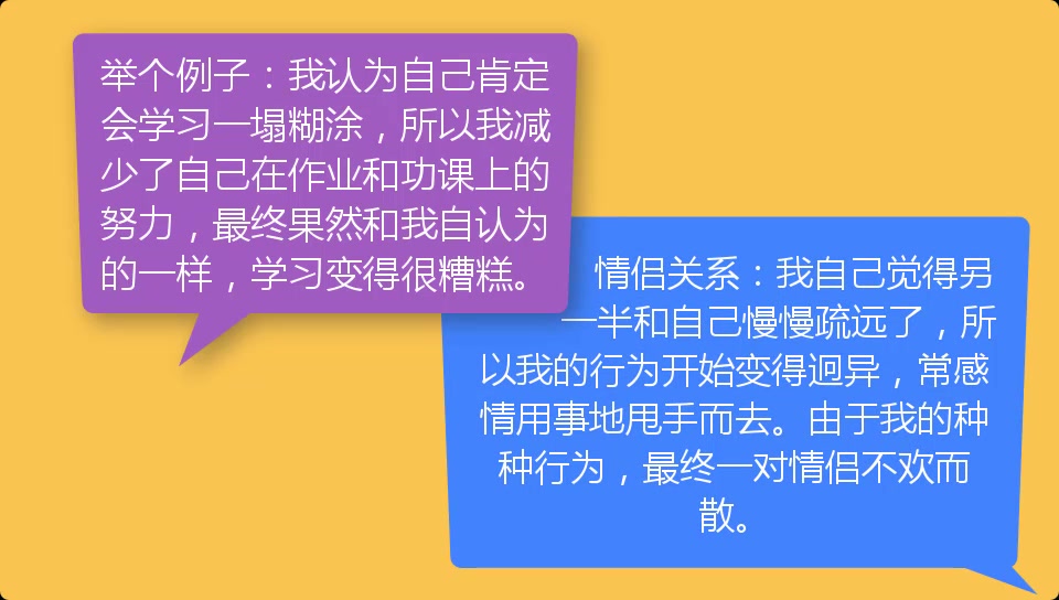 [图]【心理学】三种认知偏差：自验预言、锚定效应、幸存者偏差