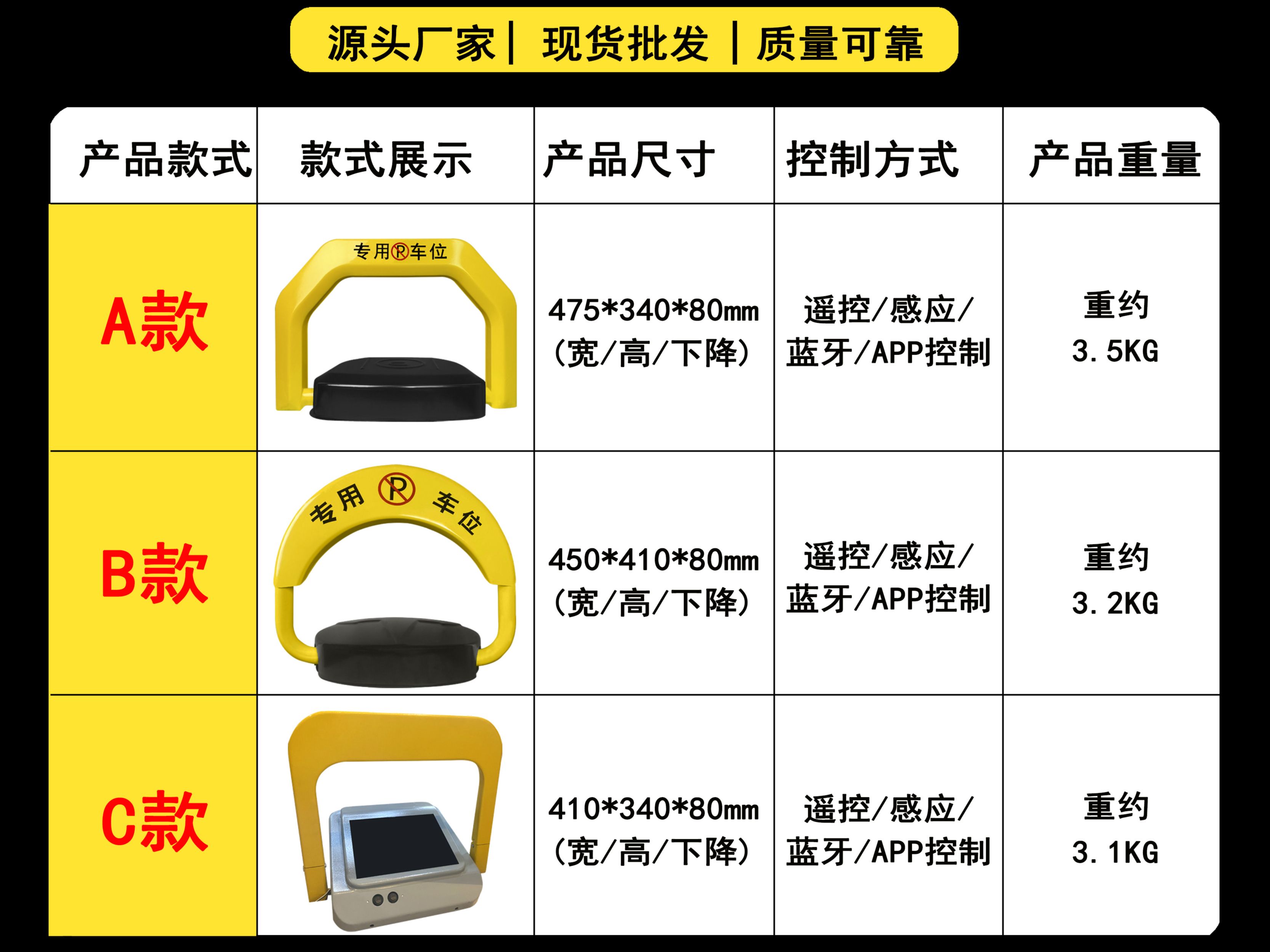 中科智泊共享车位锁,款式多,功能齐全,绿牌自动下锁