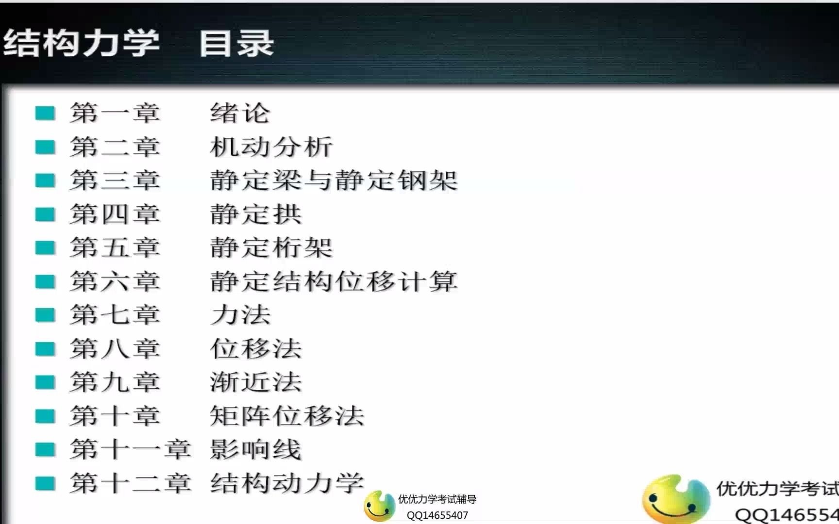 [图]【更新】李廉锟结构力学基础课程+于玲玲结构力学例题解析