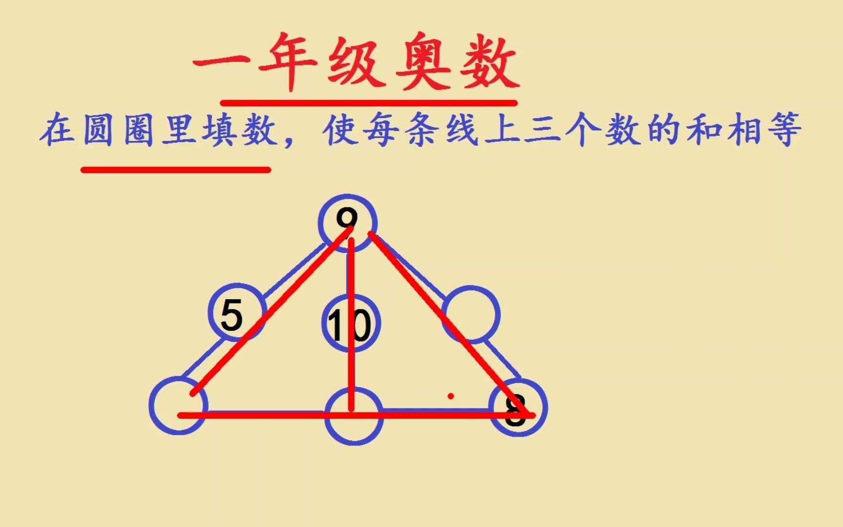 一年級奧數填數字遊戲使每條線上三個數的和相等