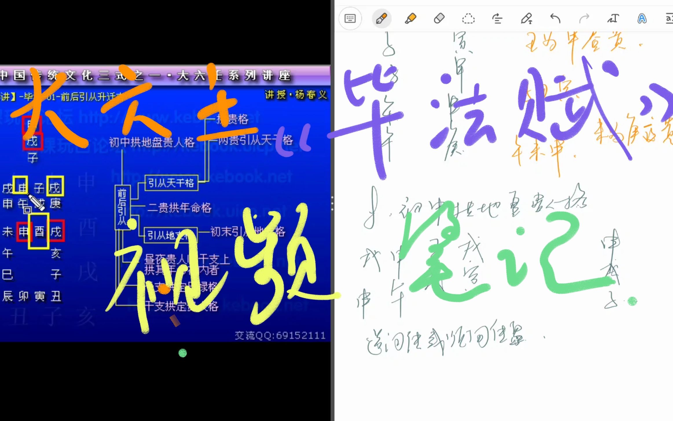 大六壬《毕法赋》讲解视频笔记01『前后引从升迁吉』哔哩哔哩bilibili