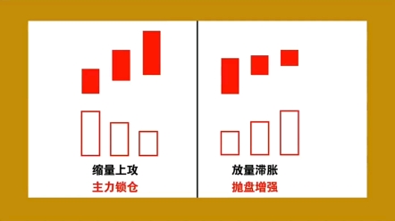 炒股8大口诀,句句千金哔哩哔哩bilibili