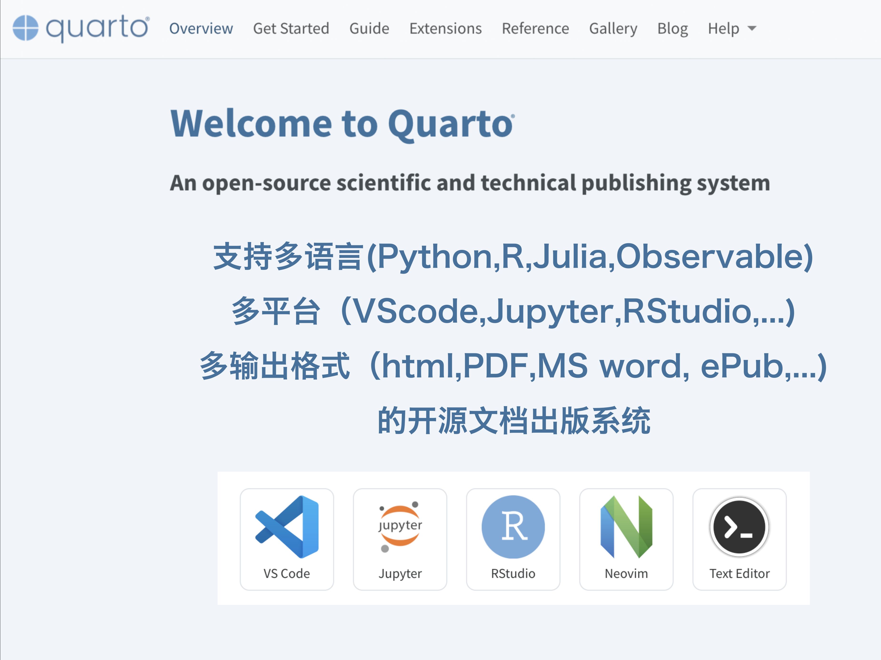 Quarto新一代文档编辑神器,支持html、pdf等多种输出格式哔哩哔哩bilibili