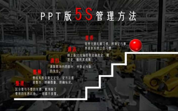 PPT版5S管理方法哔哩哔哩bilibili