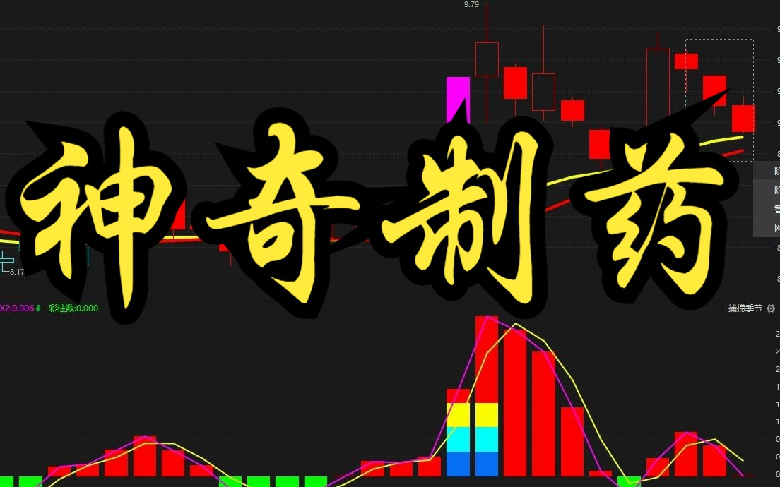 神奇制药:神奇的低吸高抛技巧,你也能轻松把握!