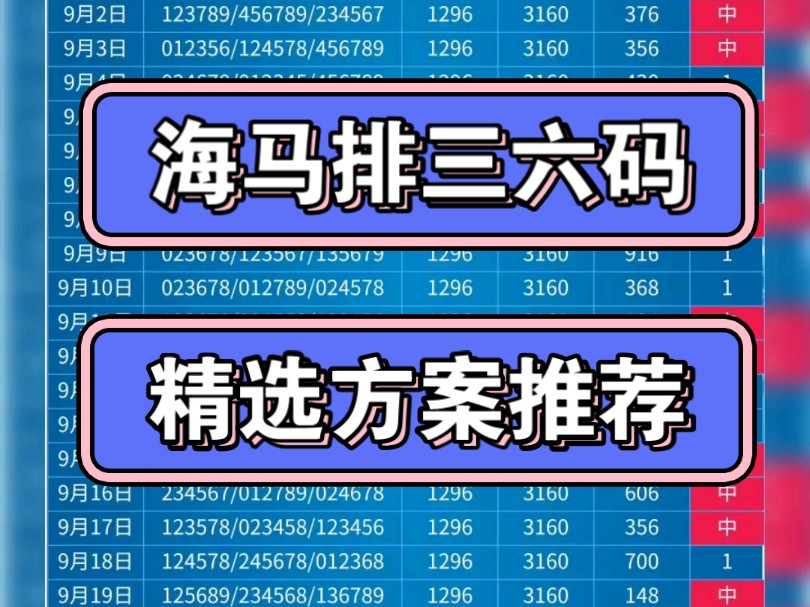 今日10月10日排三六码推荐,排三推荐,精准预测!哔哩哔哩bilibili