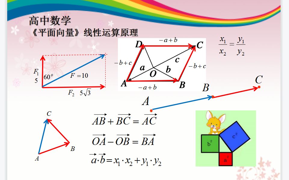 [图]2-3 线性运算原理3 加减法随堂练习（必修 2-6-1 平面向量）