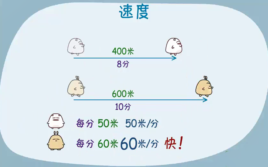 [图]小学数学奥数思维训练——四年级