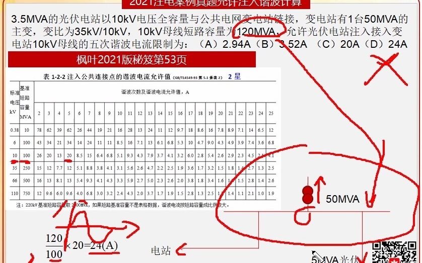 枫叶注电2021注册电气工程师案例光伏站允许注入谐波电流计算哔哩哔哩bilibili