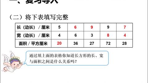 三年级数学下册第5单元例题5 利用长方形的面积解决问题 哔哩哔哩