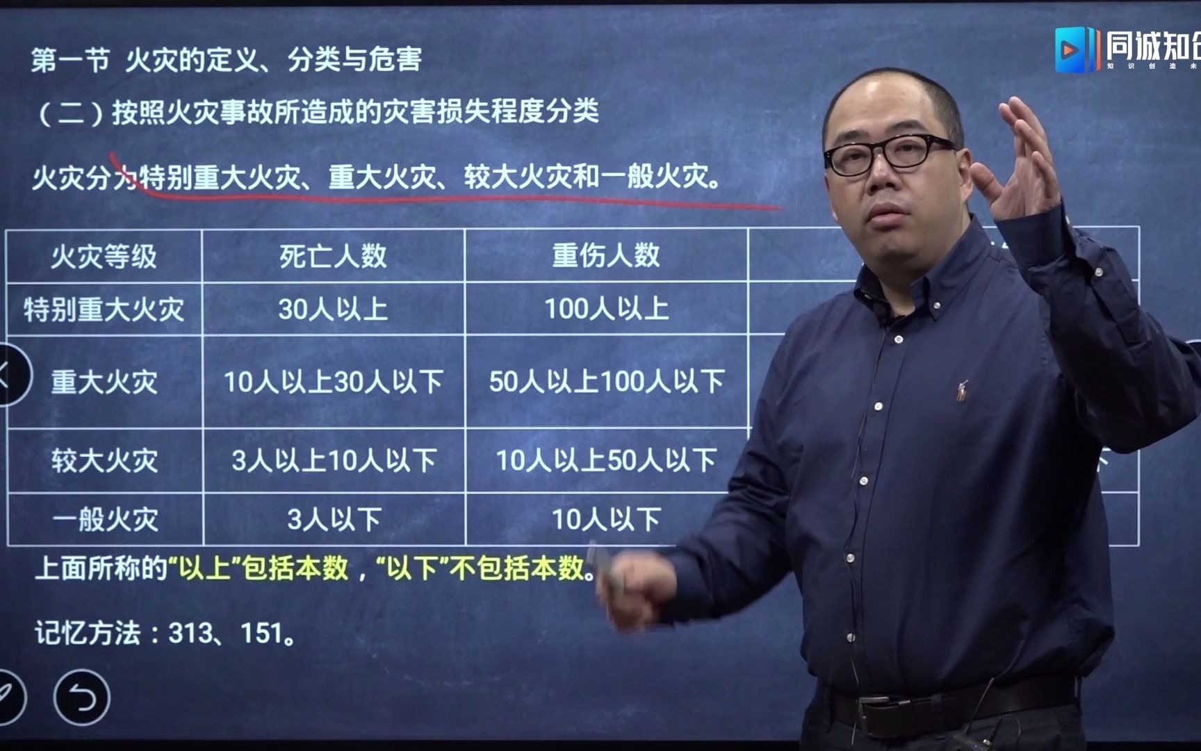 消防工程师备考第8集:技术实务之火灾的定义、分类与危害(二)哔哩哔哩bilibili