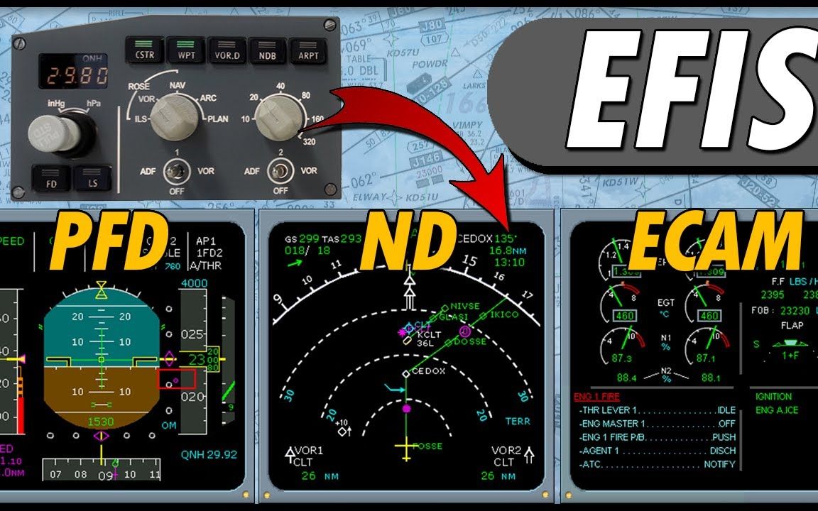 EFIS  电子飞行仪表系统哔哩哔哩bilibili