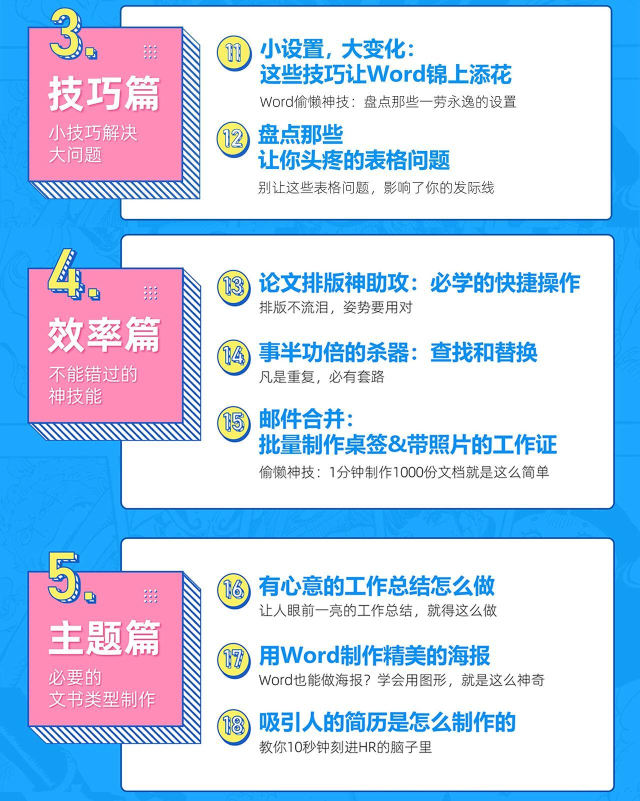 课程介绍