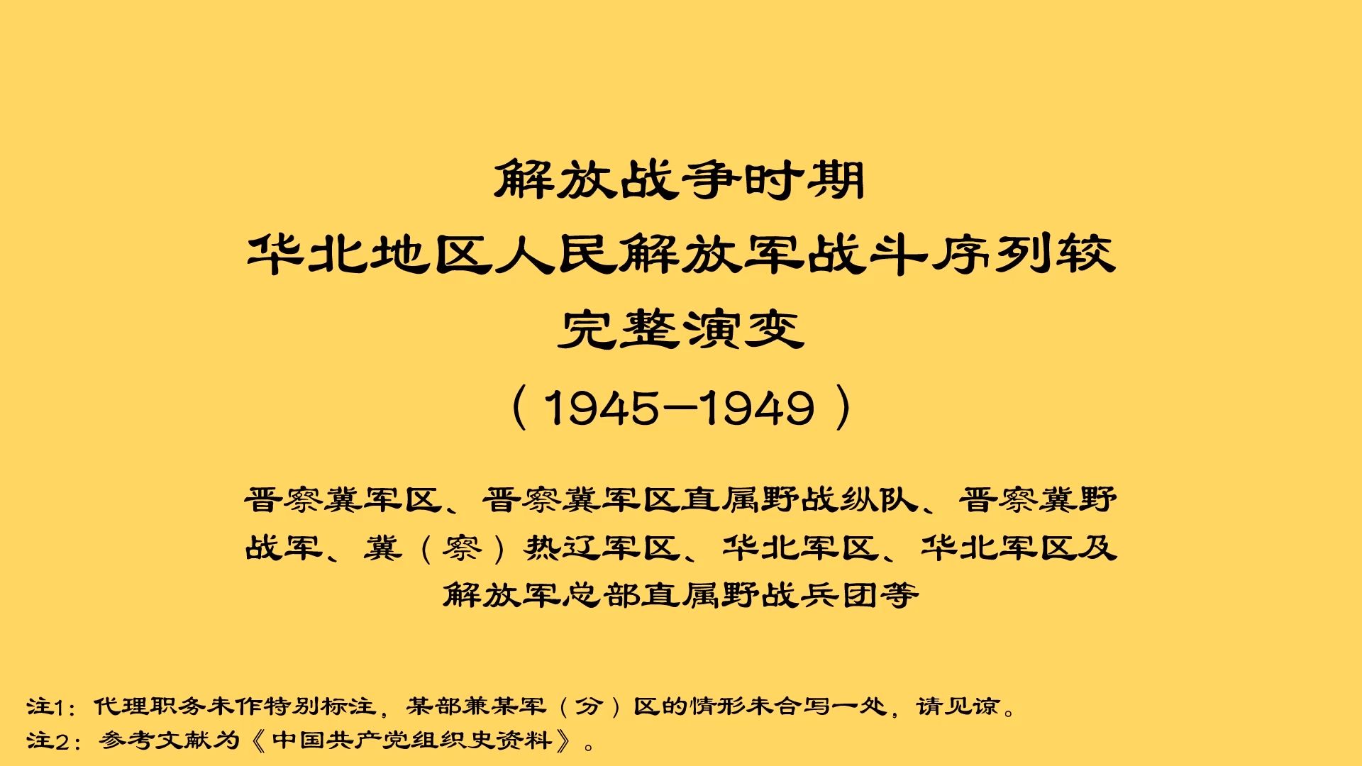 解放战争时期华北地区人民解放军战斗序列较完整演变(19451949)哔哩哔哩bilibili