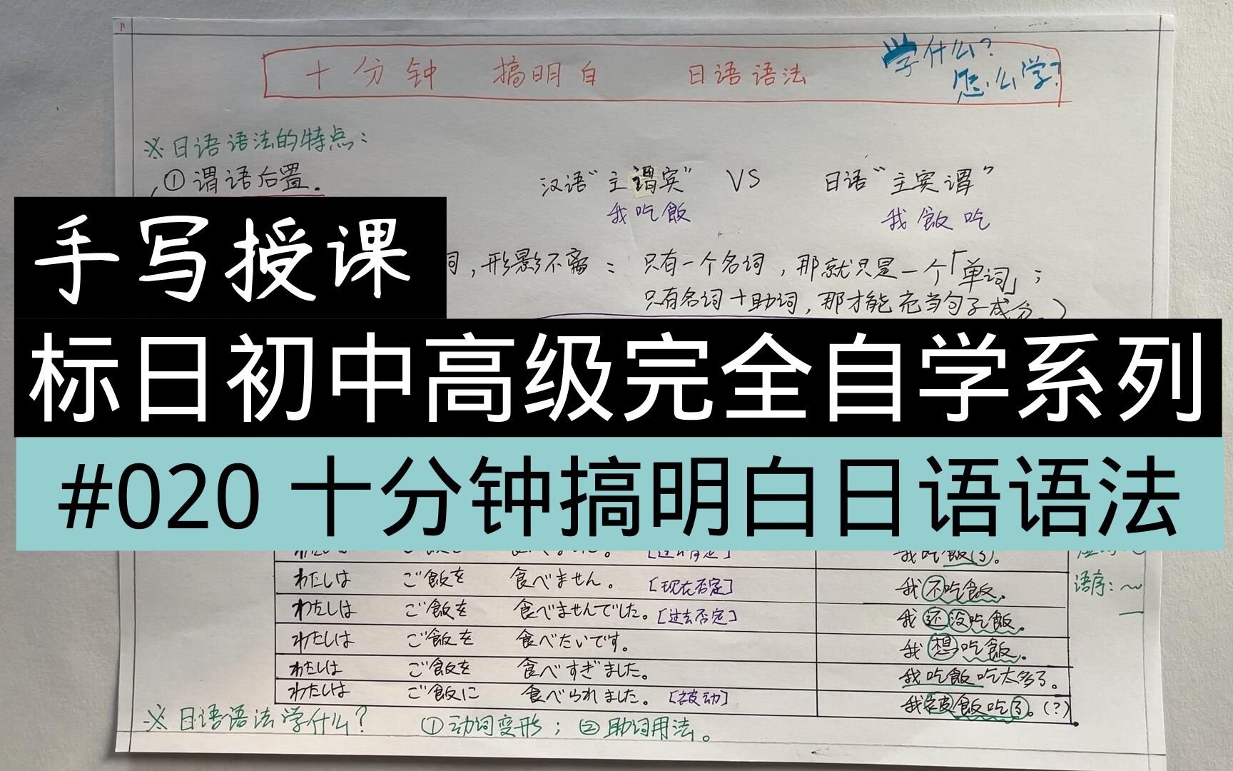 [图]标日初级完全自学系列#020：入门单元-十分钟教会你学日语语法的绝妙方法！ [最高纬手书日语]