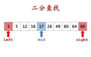 2-2: 二分查找 Binary Search