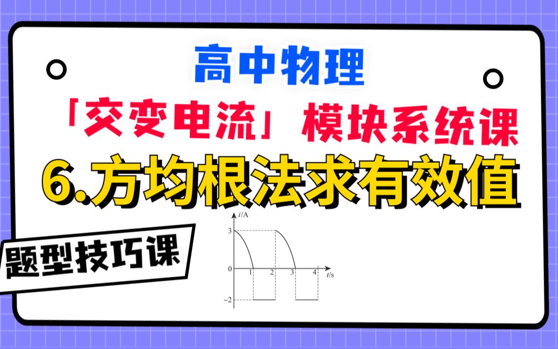 【高中物理交变电流系统课】6.方均根法求有效值哔哩哔哩bilibili