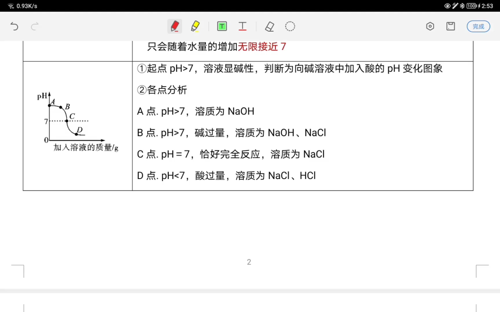 中考化学之酸碱溶液的稀释和酸碱中和反应的图像内容讲解哔哩哔哩bilibili