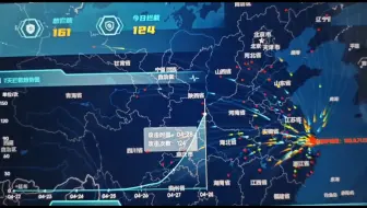 顶不住了兄弟们，黑客们发力了